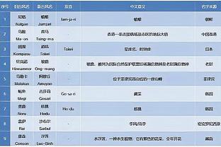 雷竞技上分截图1