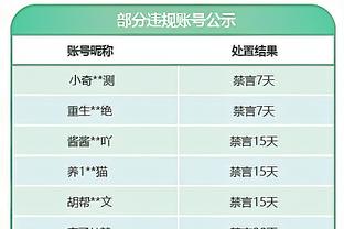 巴黎伤情：马尔基尼奥斯将缺战雷恩，什克和金彭贝仍在康复中