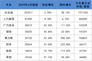 18新利手机app免费下载截图3