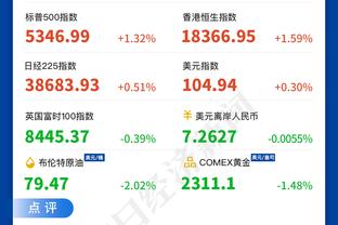 这TM是NBA球队？马刺全场三分41中5 命中率仅12.2%