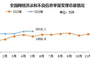 江南电竞网站官网入口网址截图2